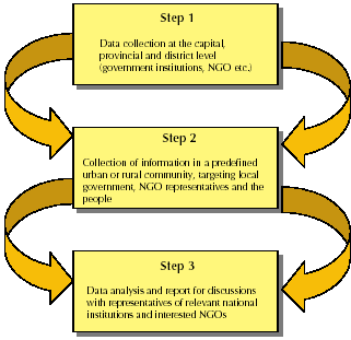 files/images/52figure2.gif