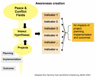 files/images/60figure1.gif