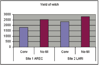 files/images/91figure5.gif