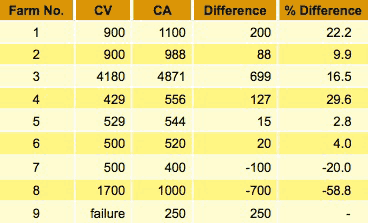 files/images/91table10.gif