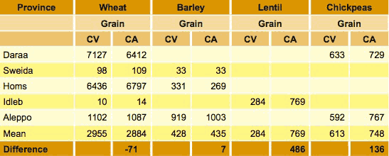 files/images/91table12.gif