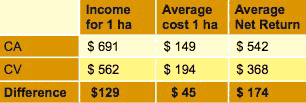 files/images/91table2.gif